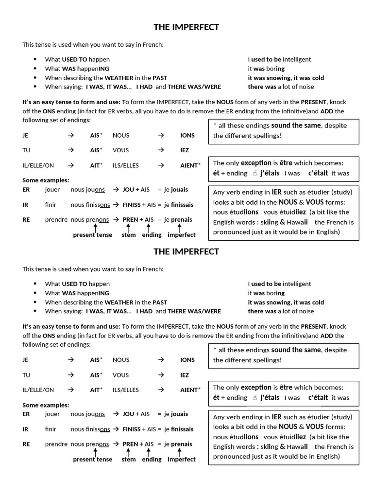 French Imperfect Tense Guide | PDF | Grammatical Tense | Semantics