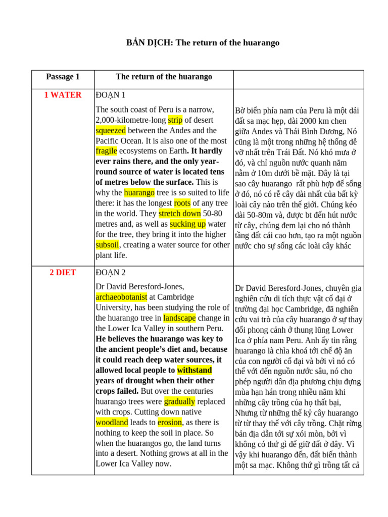 BẢN DỊCH the Return of the Huarango | PDF