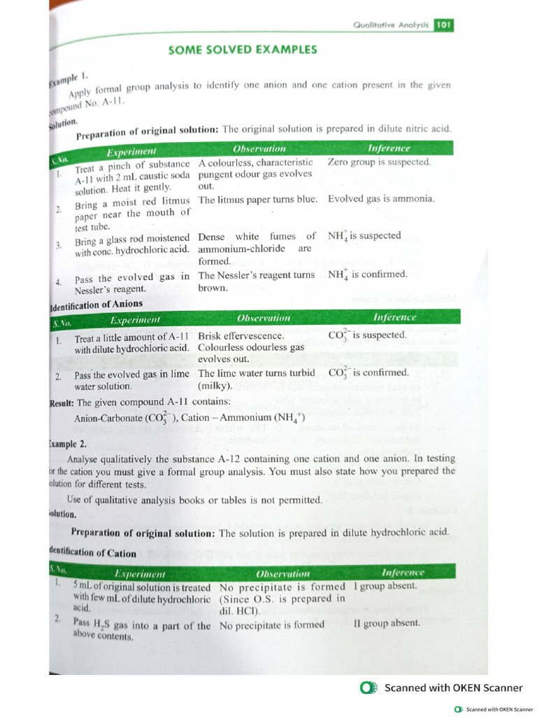 Inorganic Compounds | PDF