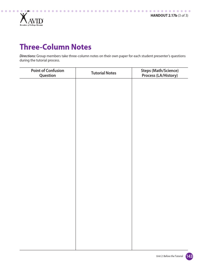 AVID Three Column Notes | PDF