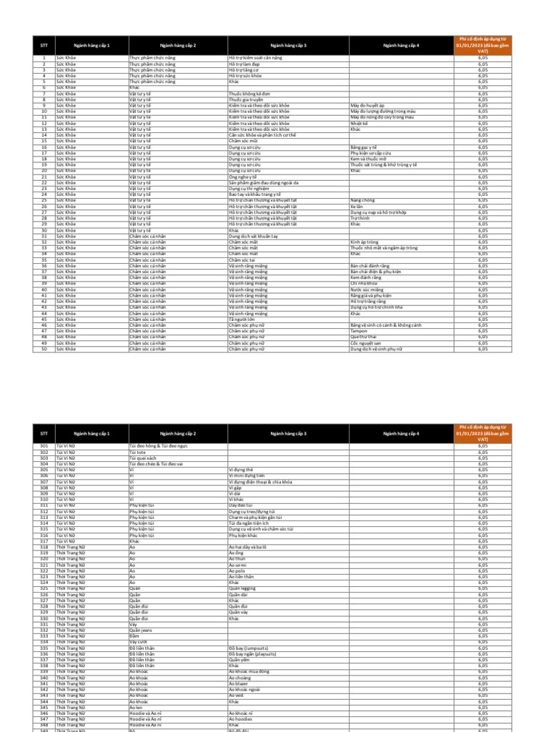 cv1 7 | PDF