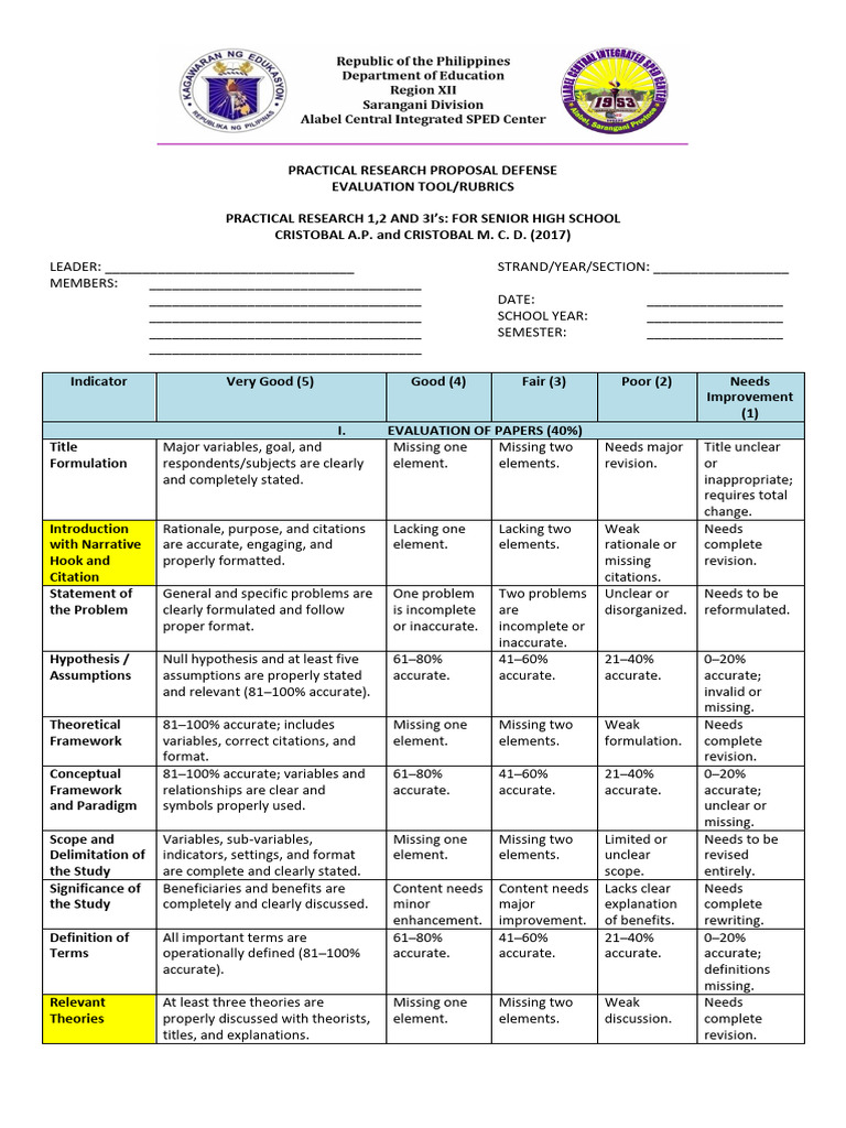 Research Proposal Defense Rubric | PDF | Hypothesis | Sampling (Statistics)
