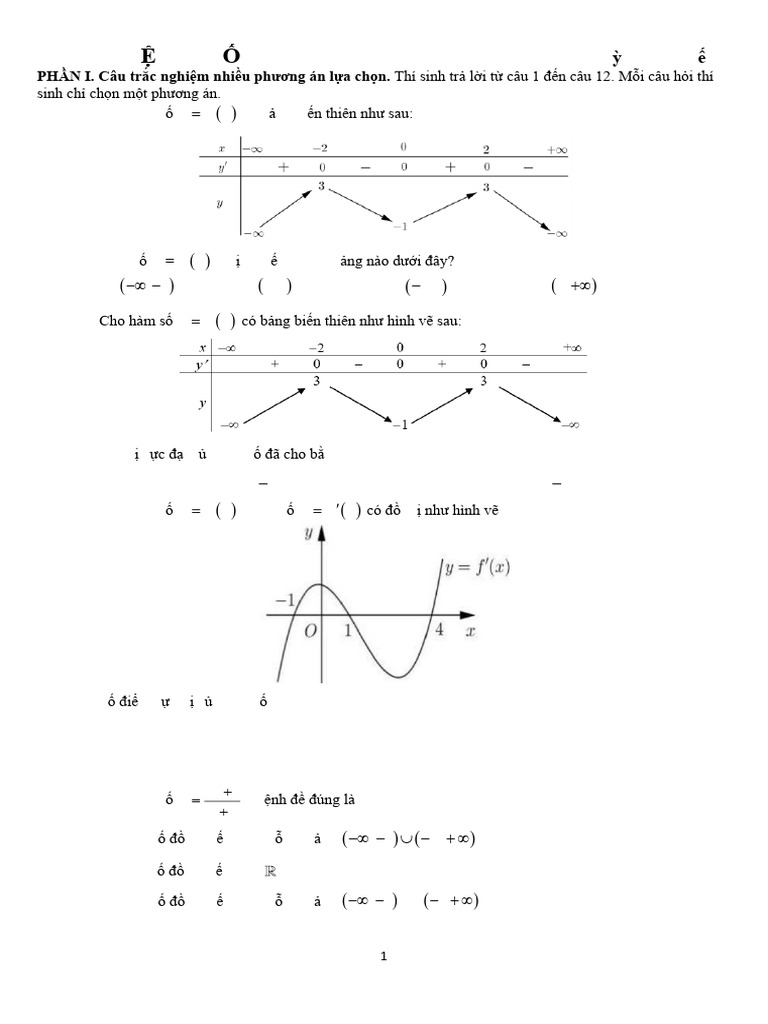 Mã Đề GQ 127 | PDF