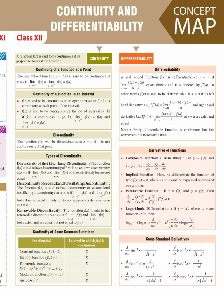 Mathematics Today - October 2025. | PDF