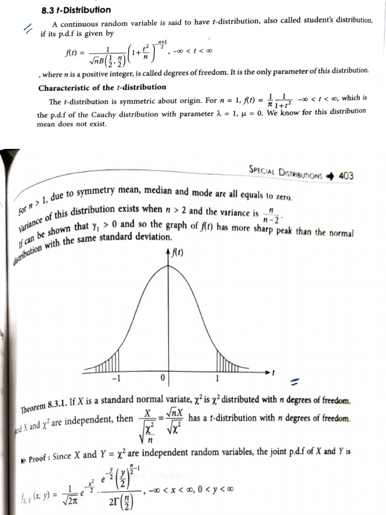 Unit-1V Student's 'T' Distribution | PDF | Variance | Statistical Theory