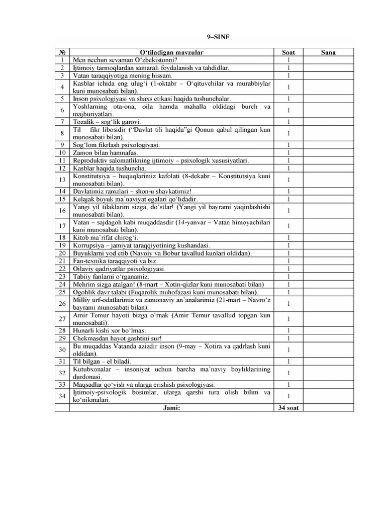 9 Sinf Sinf Soat Yillik Ish Reja | PDF