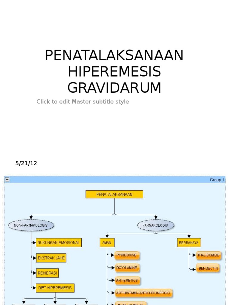 Penatalaksanaan Hiperemesis Gravidarum | PDF