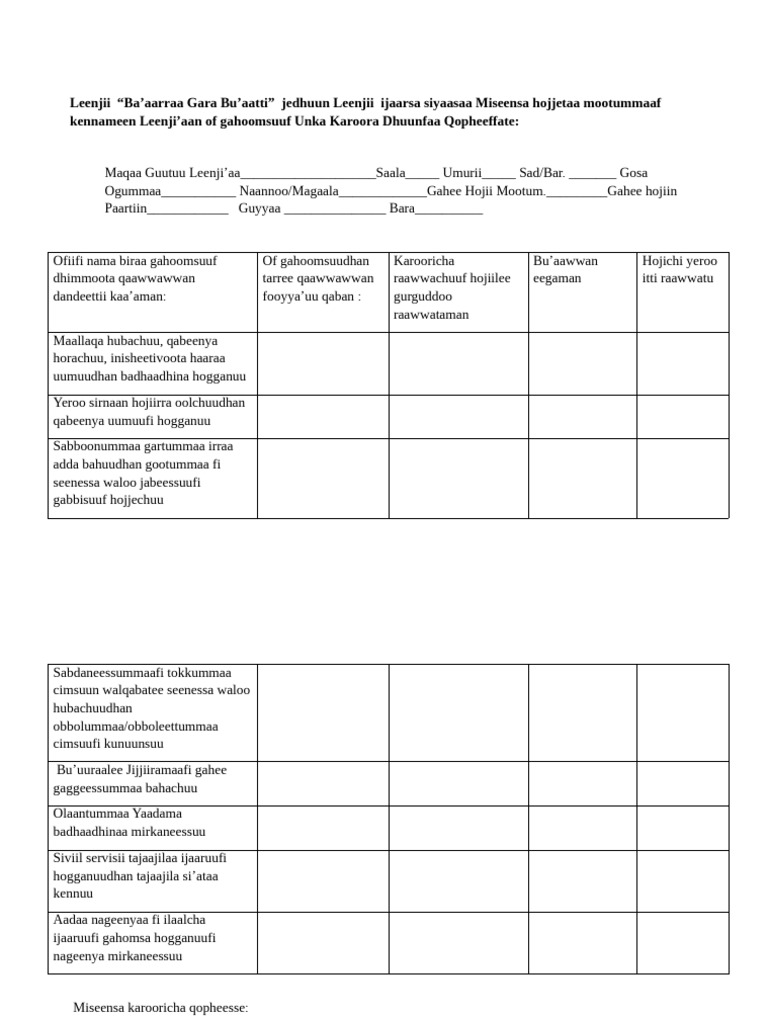 Unka Karoora Dhuunfaa Hojjetaa Mootummaa | PDF