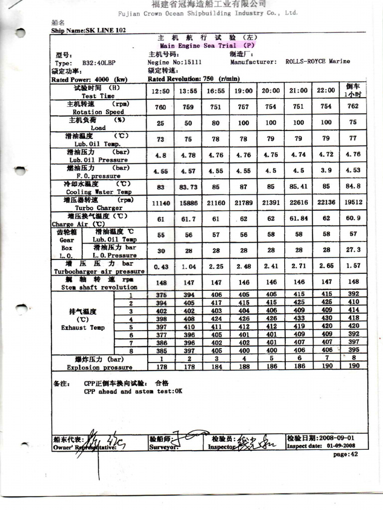 Main Engine Sea Trial Port | PDF