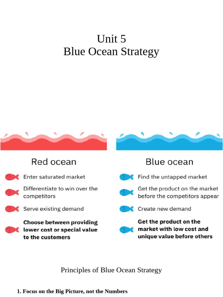 SM Unit 5 - Blue Ocean Strategy | PDF | Business Model | Marketing