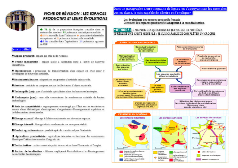 Évolutions des espaces productifs en France | PDF | Économie