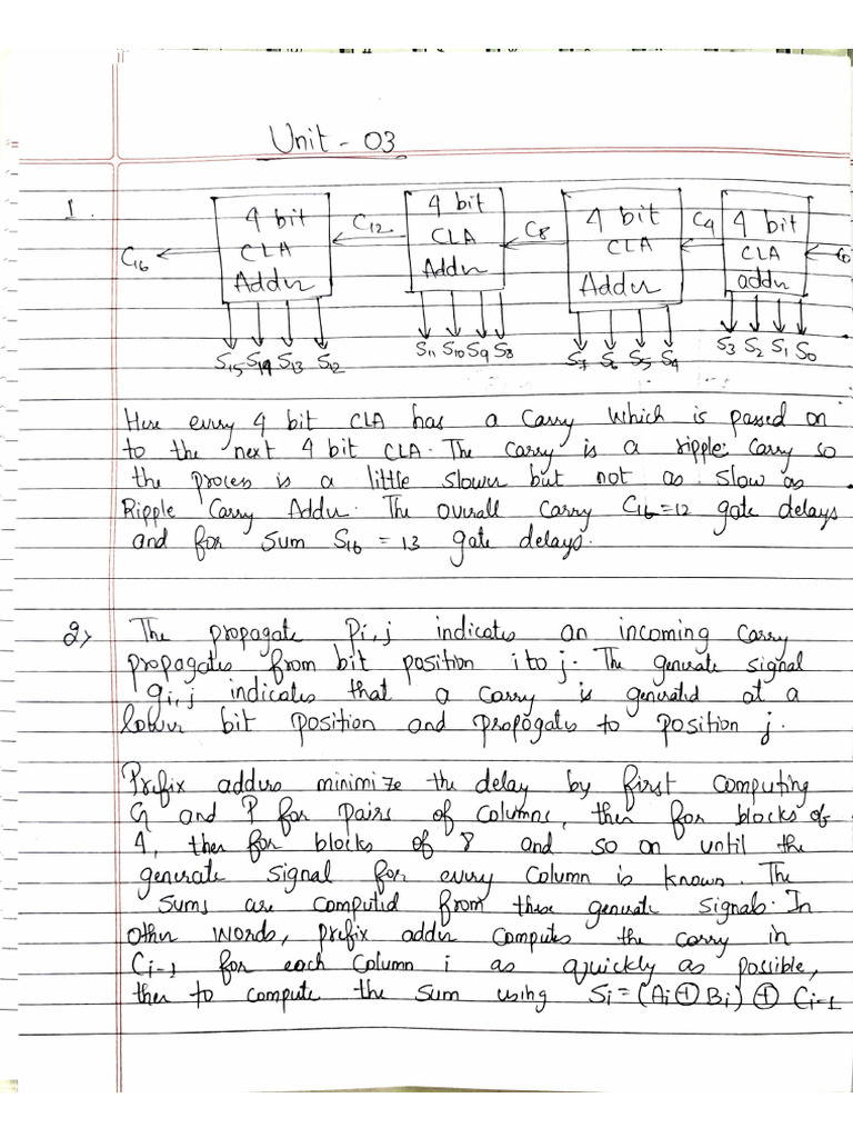 DDCO Unit 3 Assignment | PDF