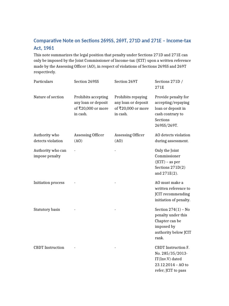 Comparative Note 271D 271E | PDF | Justice | Crime & Violence