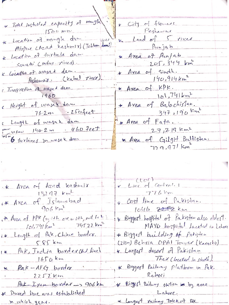 Pak Navy Notes | PDF