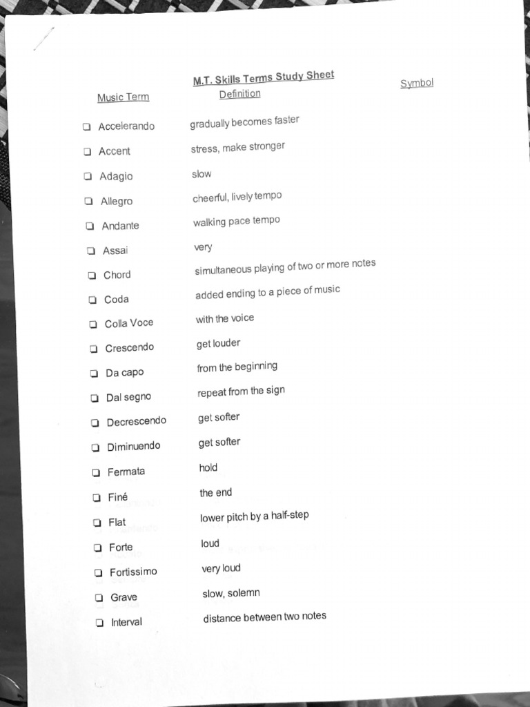 Music Terms | PDF