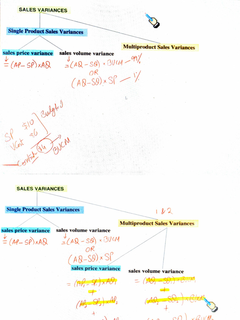 Sales Variances Analysis Techniques | PDF | Pricing | Accounting