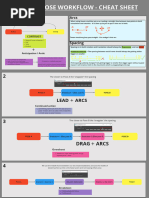 IMVU T5DE Codes and Poses List | PDF | Human Body | Clothing