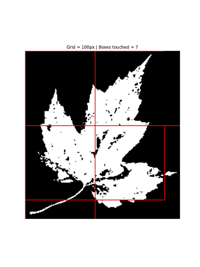 Leaf Grid Output | PDF