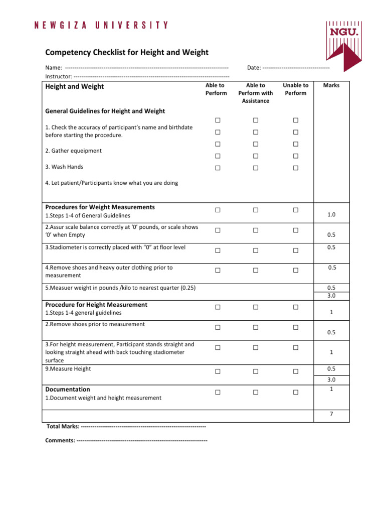 BMI Competency Checklist | PDF