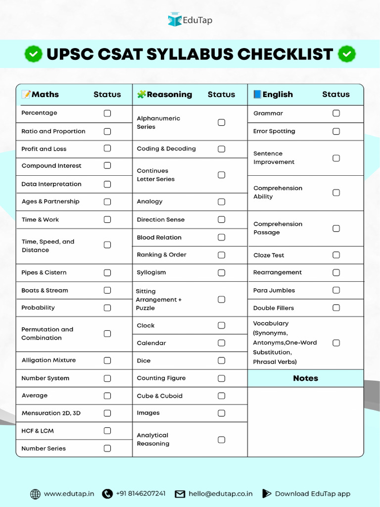 UPSC CSAT Syllabus Checklist | PDF