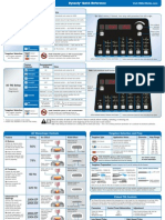 Dynasty Quickref