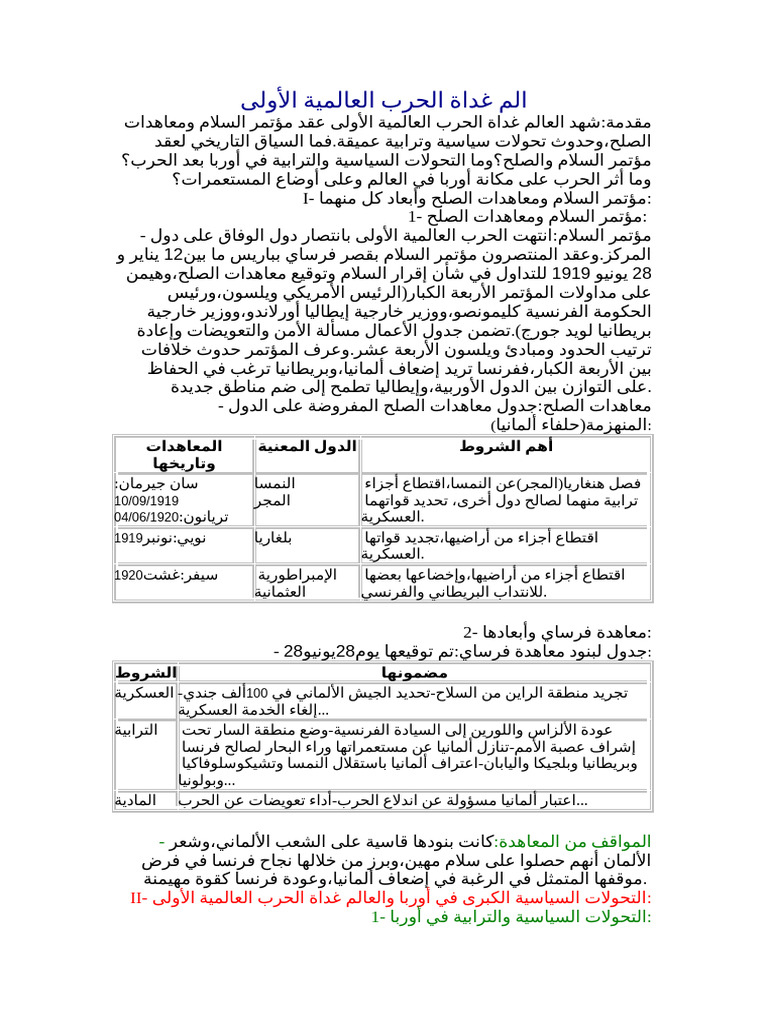 الم غداة الحرب العالمية الأولى | PDF