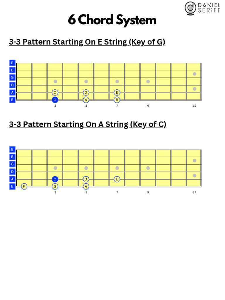 6 Chord System | PDF