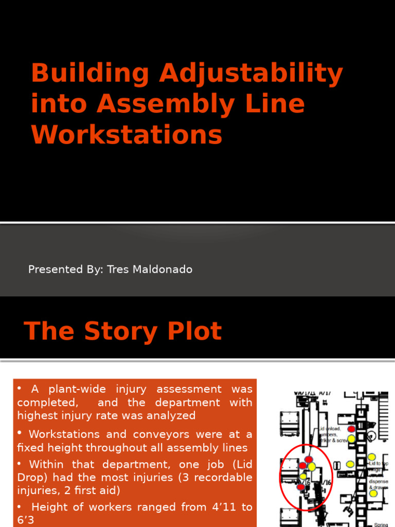 Ergonomic Workstation Adjustability | PDF