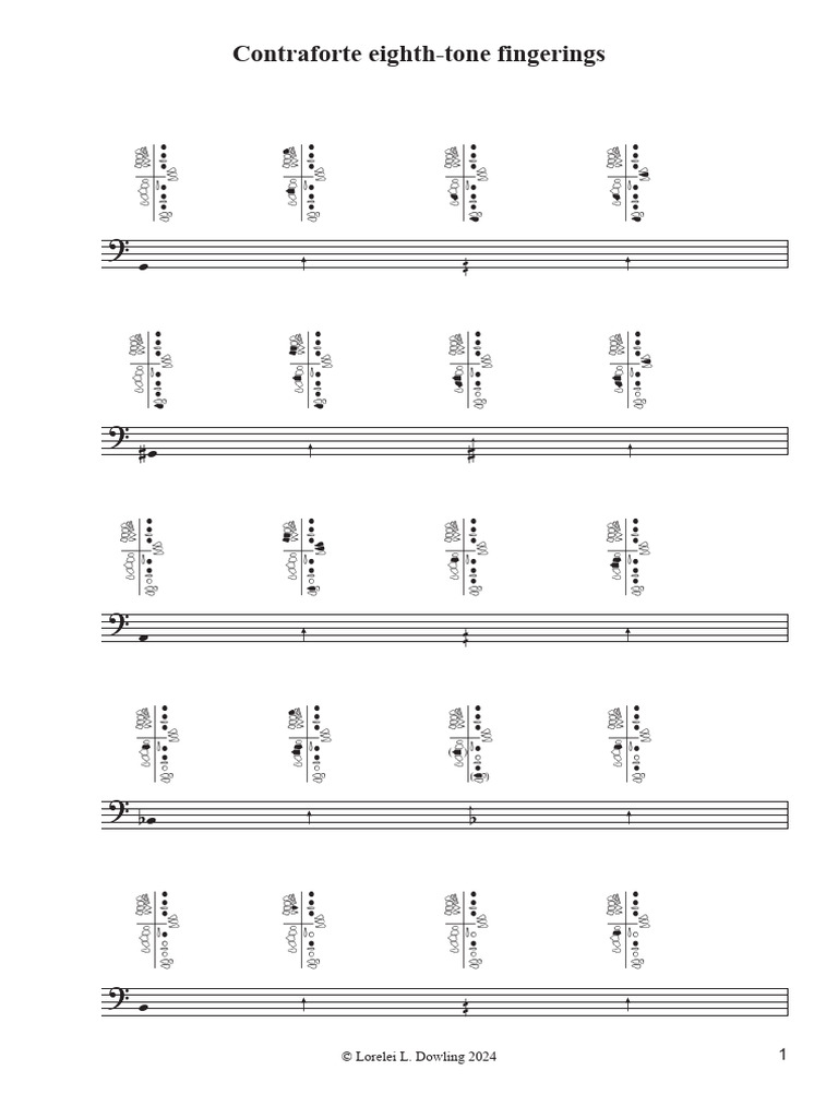 Contraforte Eighth Tone Finegerings | PDF