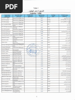 Walmart Drug List | PDF | Prescription Drugs | Medical Prescription