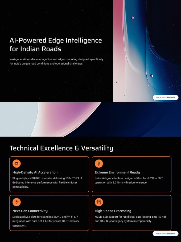AI Powered Edge Intelligence For Indian Roads | PDF
