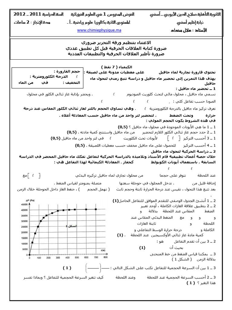 يرو0Y 0 0 ا رو: Z*