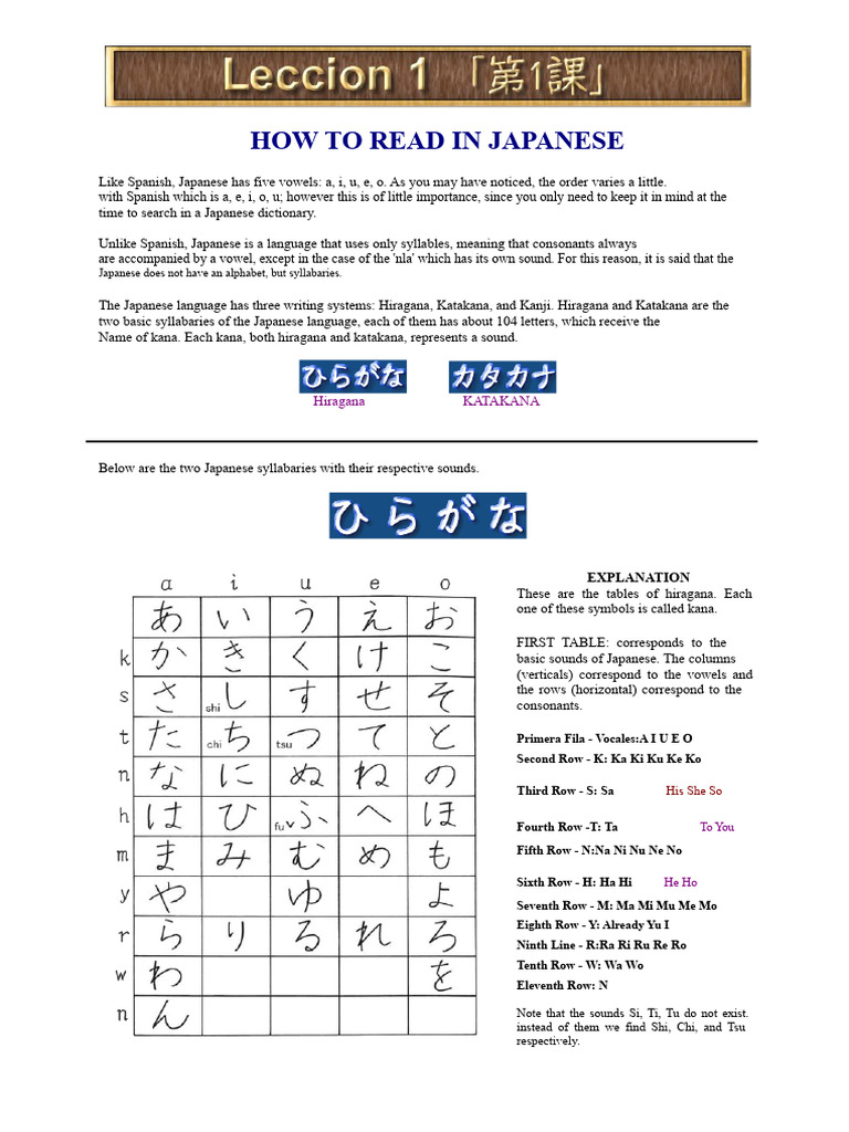 How to Read Japanese Syllabaries | PDF | Grammatical Number | Verb