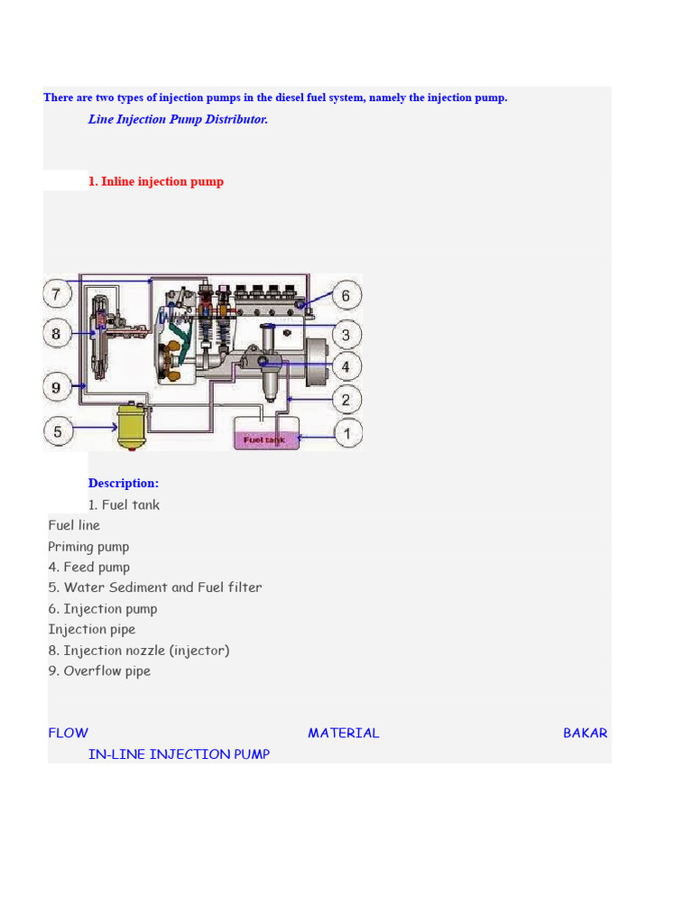 Diesel Injection Pump Types Explained | PDF | Fuel Injection | Pump