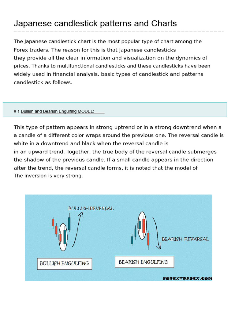 Japanese Candlestick Patterns Guide | PDF | Market Trend | Technical ...