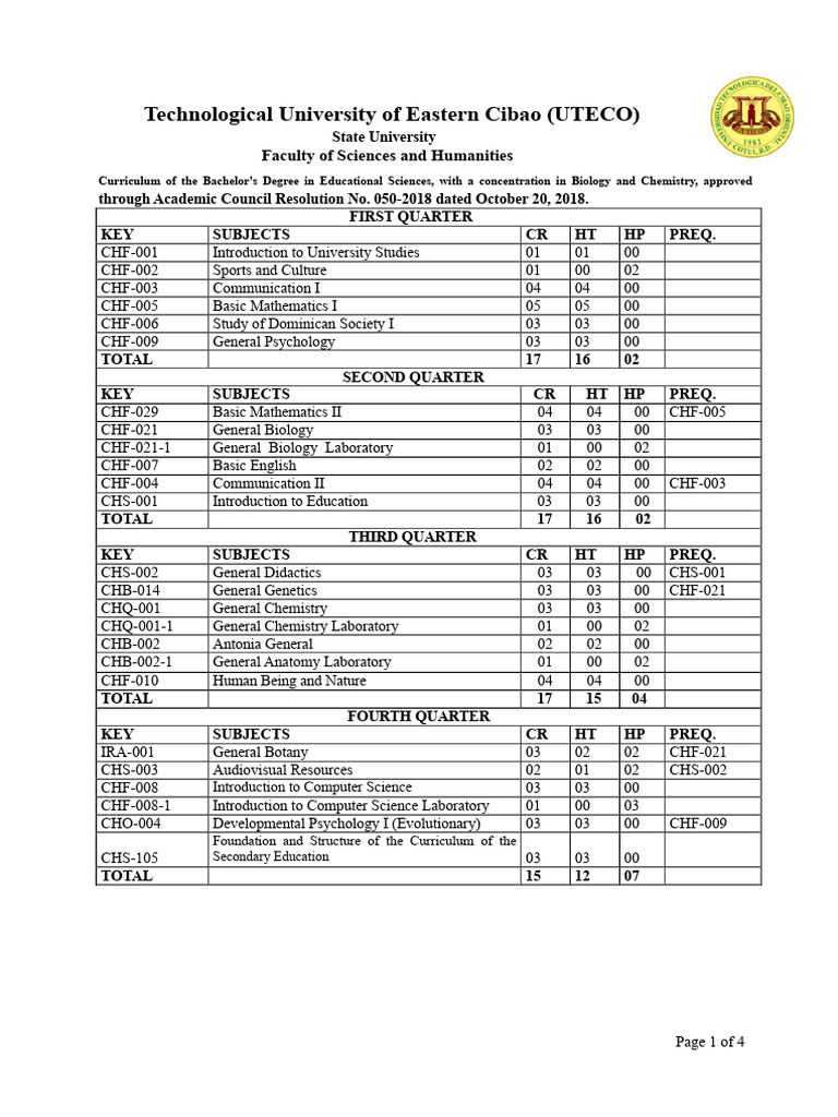 Curriculum Bachelor of Education Sciences, Major in Biology and ...