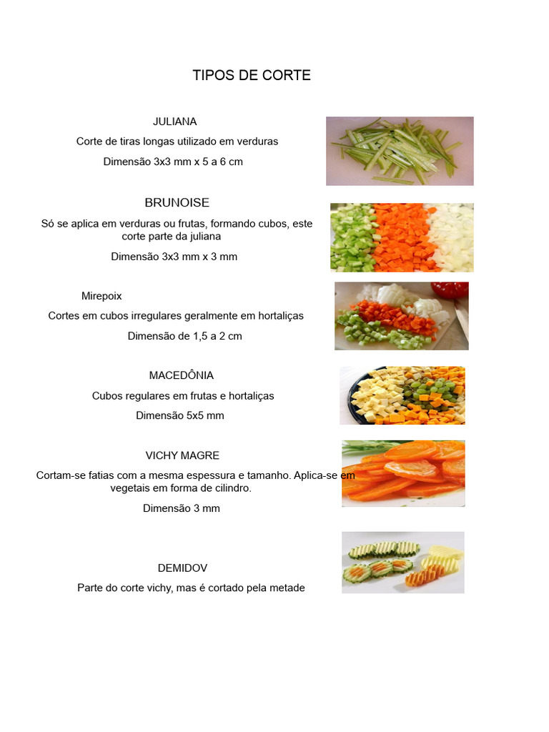 Tipos de Corte | PDF | Legumes | Dimensão