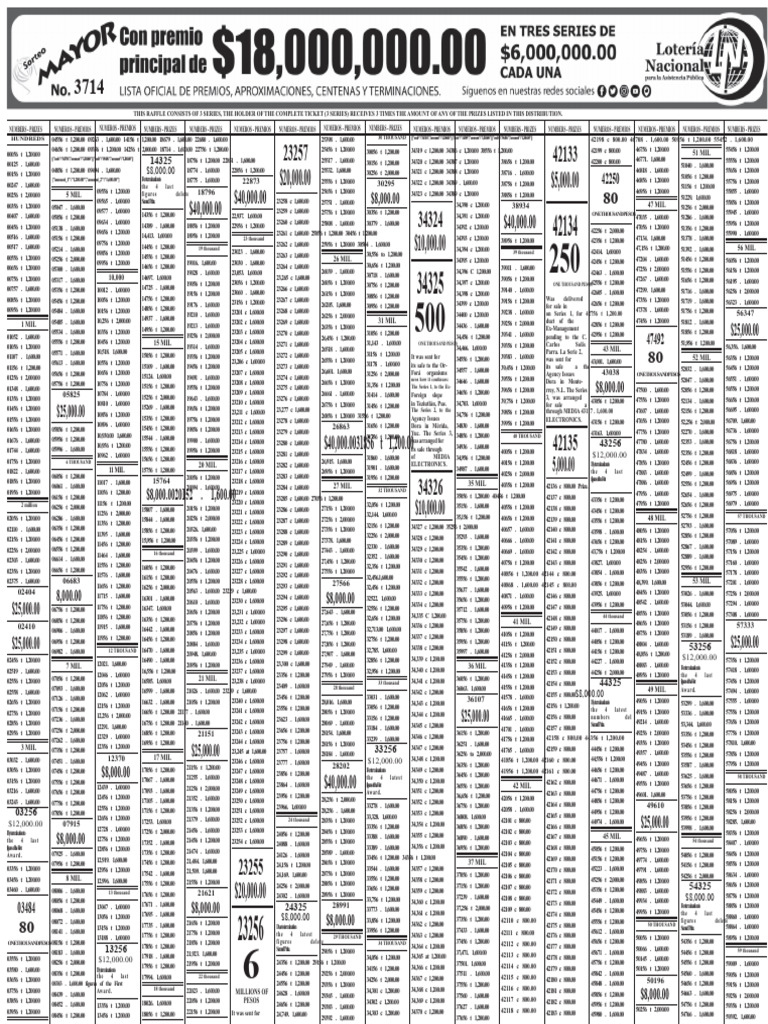National Lottery. Major Draw 3714 | PDF | Lottery | Gambling Games