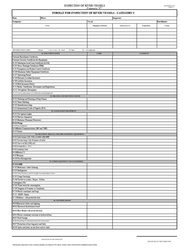 River Vessel Inspection Checklist C | PDF | Ships | Tonnage