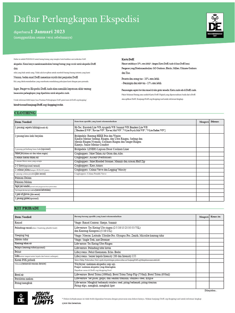 Perlengkapan Ekspedisi DofE 2023 | PDF