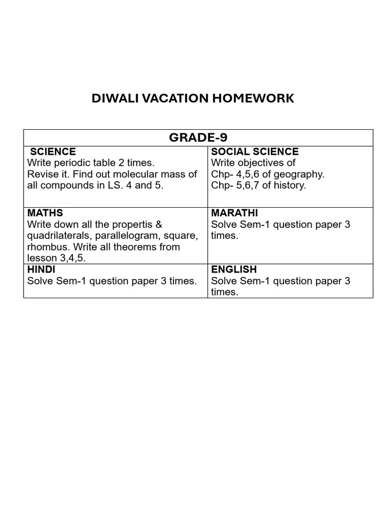 Diwali Vacation Homework 9 Pdf