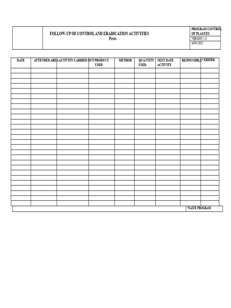 Pest and Waste Management Program 2022 | PDF