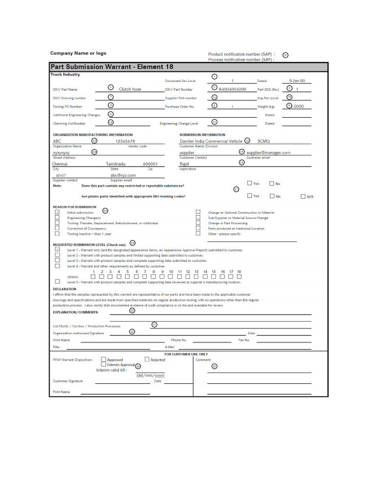 Definición del PSW en Calidad | PDF