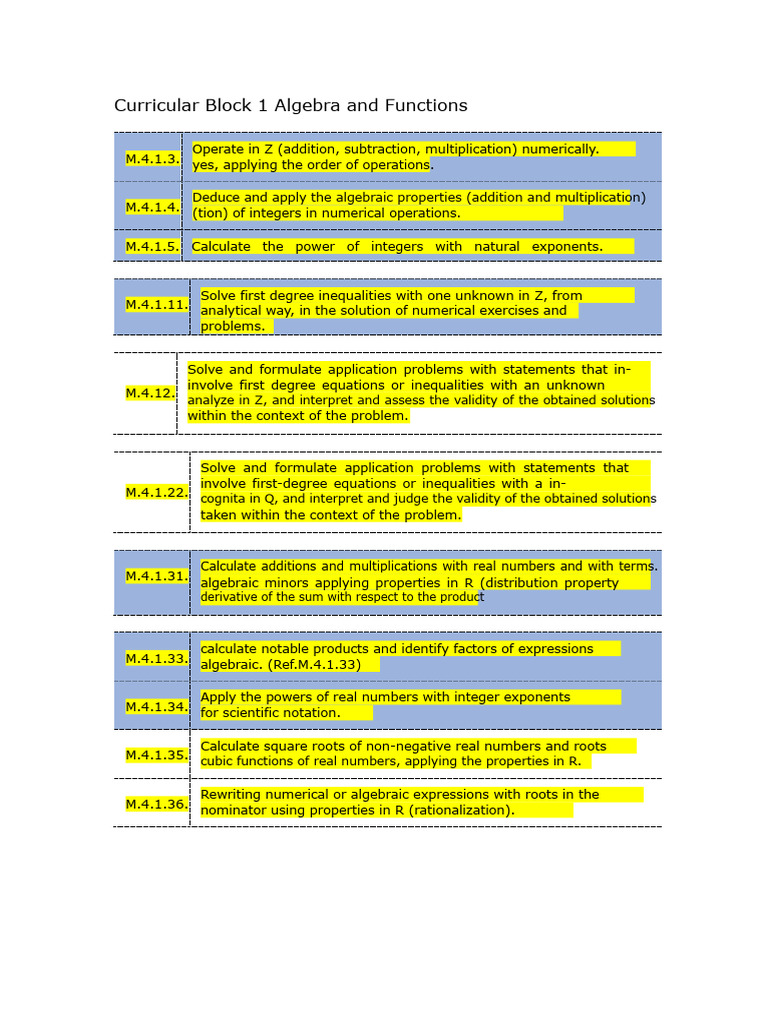 Algebra, Geometry, and Statistics Curriculum | PDF | Equations | Algebra