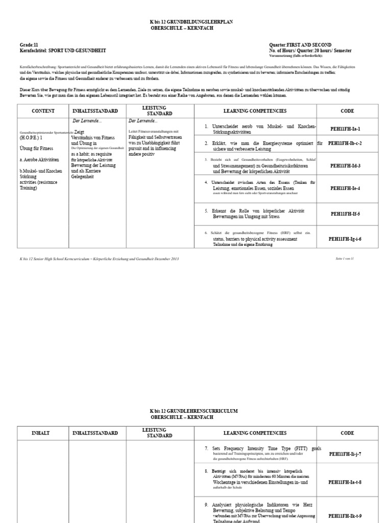SHS Kern - PE Und Gesundheit CG | PDF