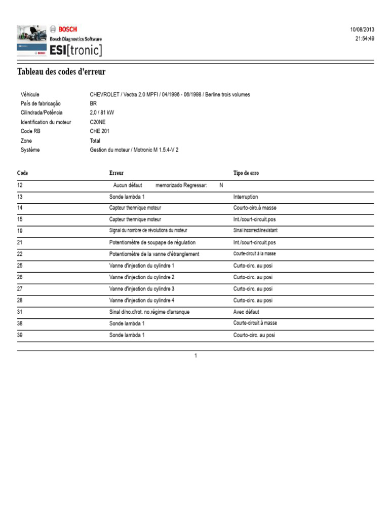Codes d'erreur moteur Chevrolet Vectra PDF Injection (moteur — free download