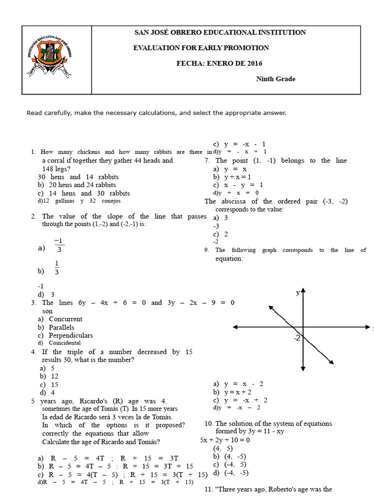 Ninth Grade Early Promotion Evaluation | PDF | Algebra | Mathematics