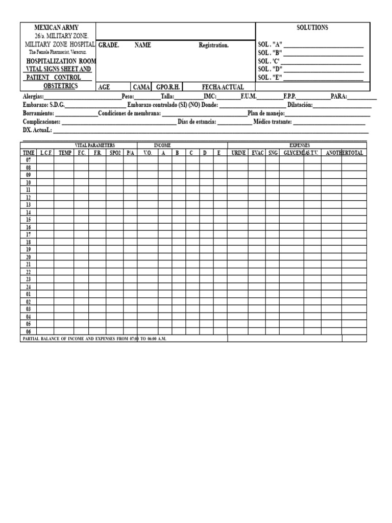 Vital Signs and Patient Control Sheet | PDF | Public Services ...
