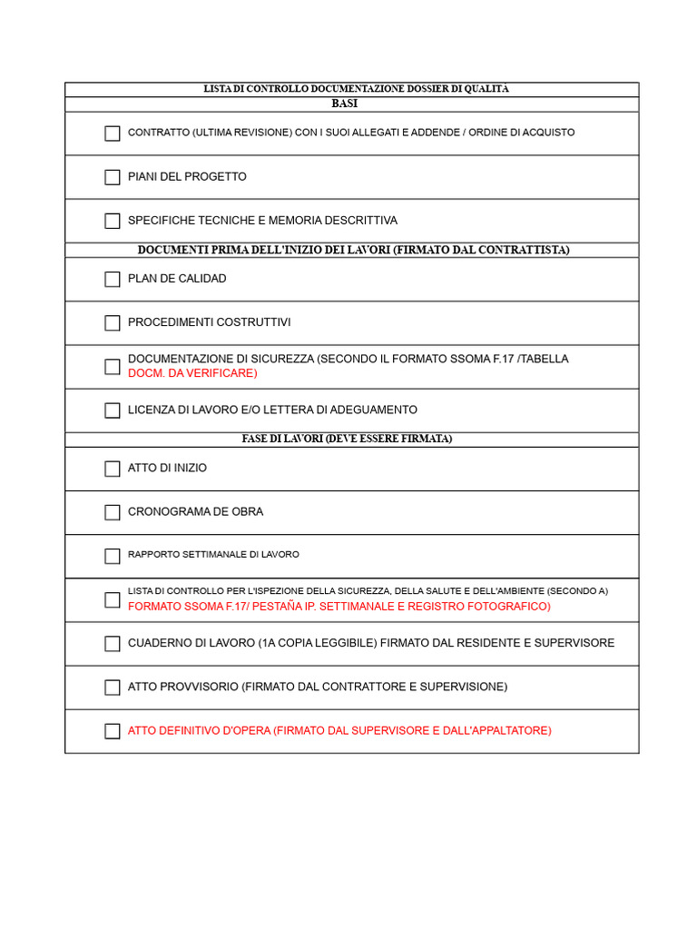 Formato Checklist Dossier | PDF