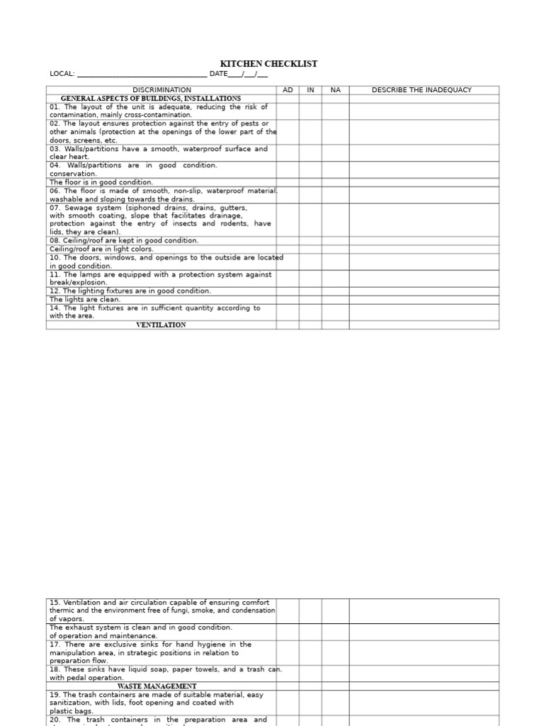 Kitchen Check List | PDF | Hygiene | Public Toilet